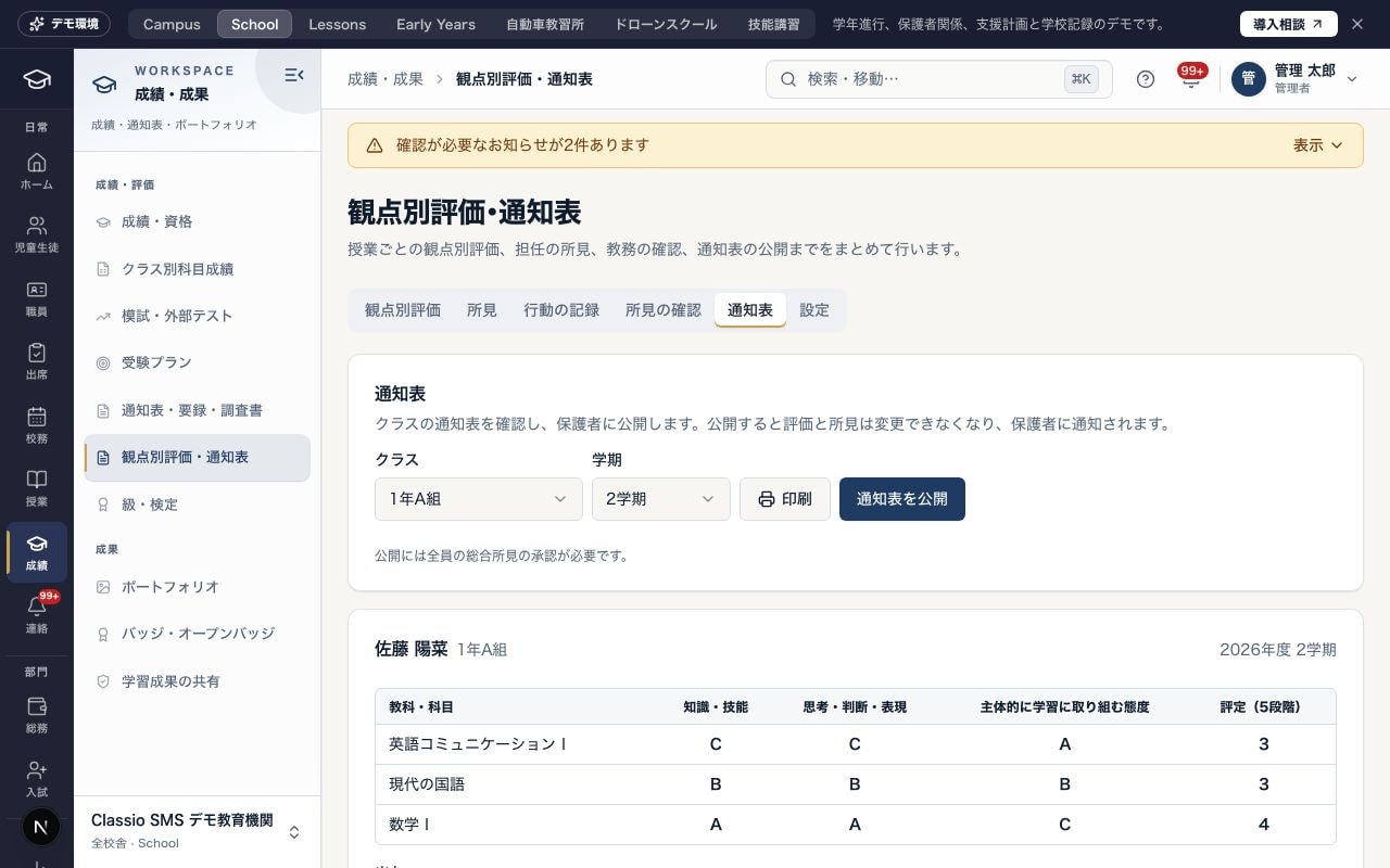 Report-card publishing screen: class 1-A, second term, each student’s subjects with three-perspective assessment and 5-level grade, ready to publish